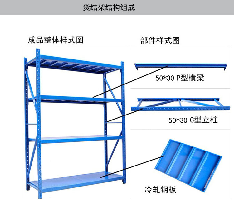 货架长度计算